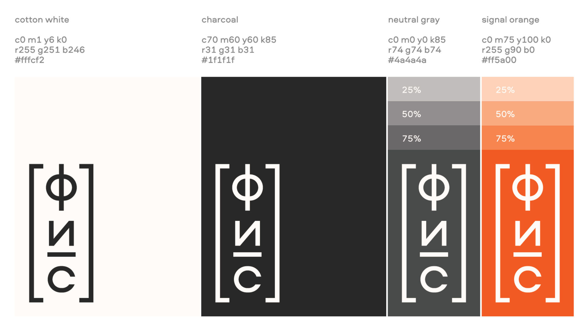 Forma i Sreda brand guidelines — complete identity system for events