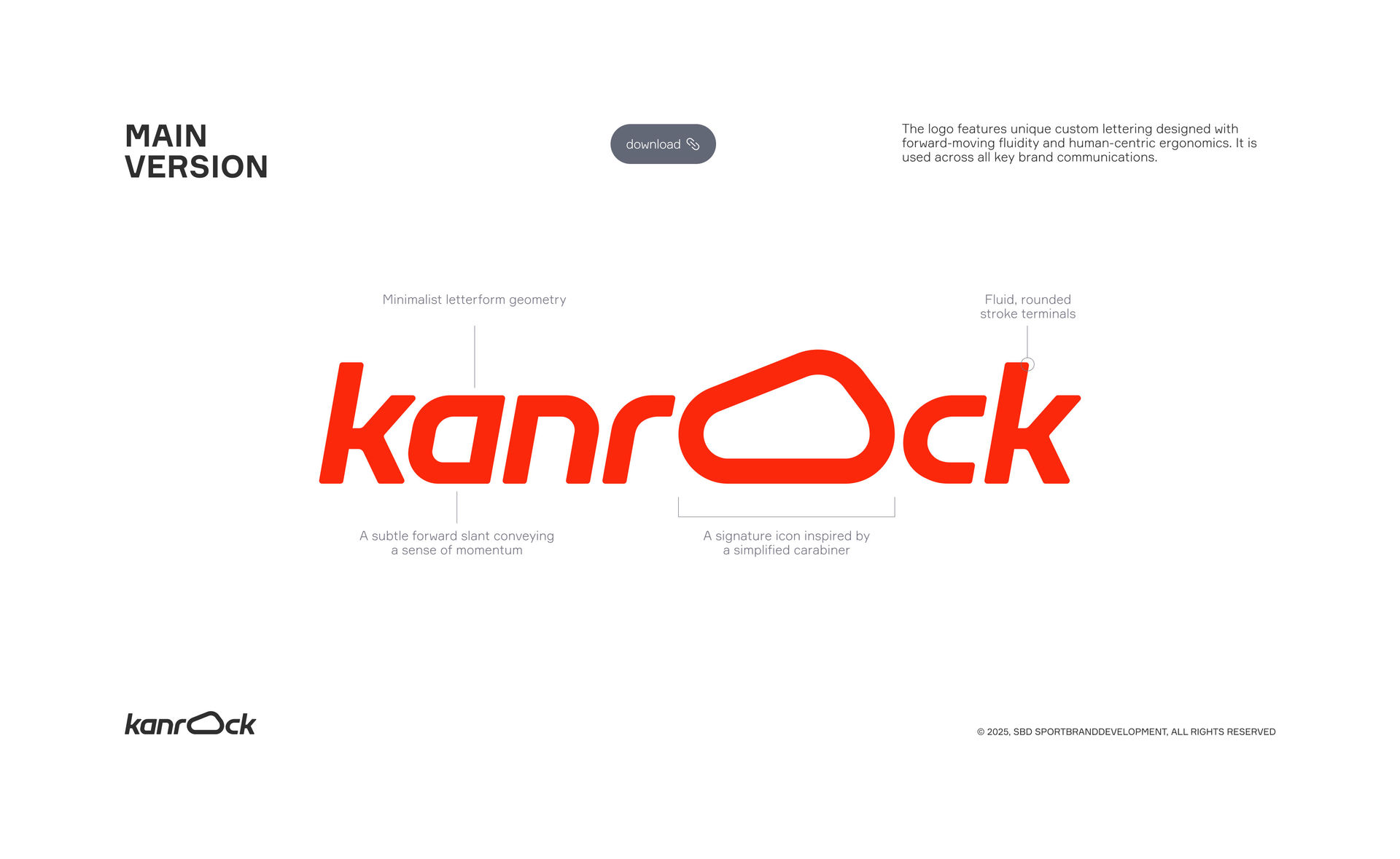 Kanrock brand elements — visual identity guidelines from world-leading companies