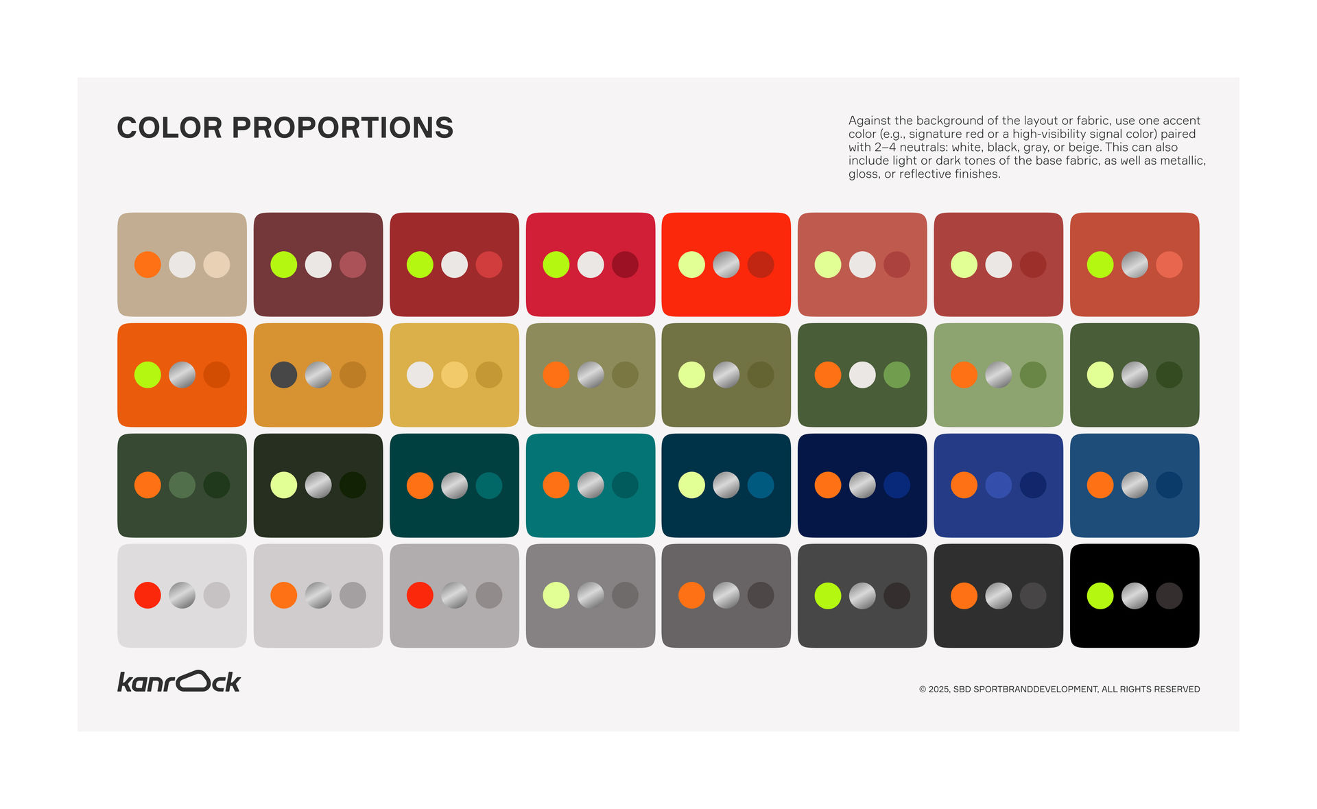 Kanrock brand mockup — application across product lines and materials