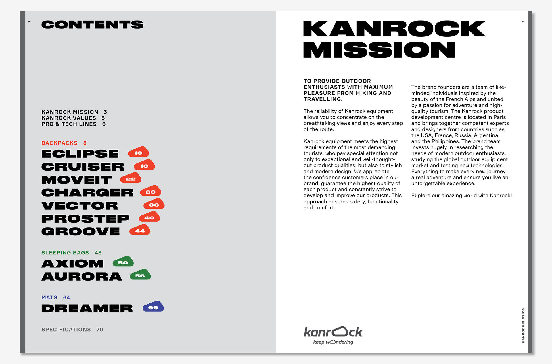 Kanrock catalog challenge — B2B and B2C international outdoor gear presentation