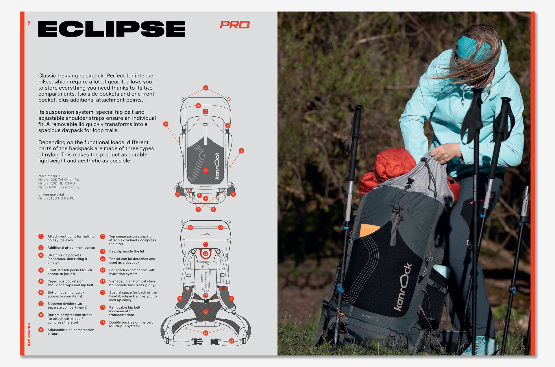 Kanrock catalog backpacks — Eclipse, Cruiser, Vector product photography